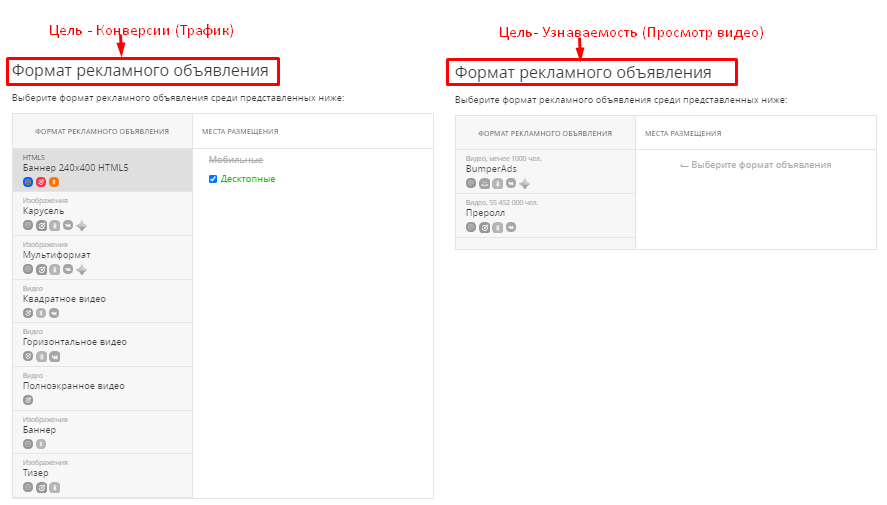 Как настроить рекламу в myTarget