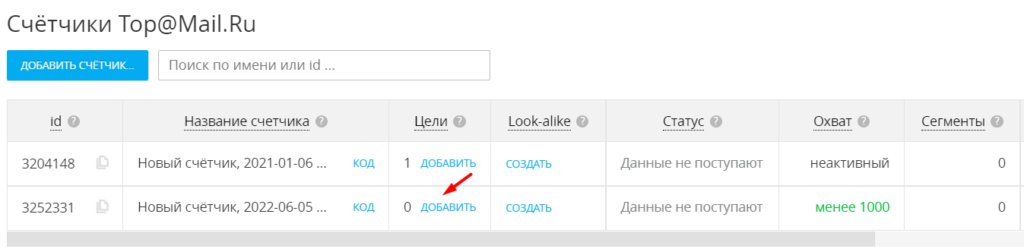 Как настроить рекламу в myTarget