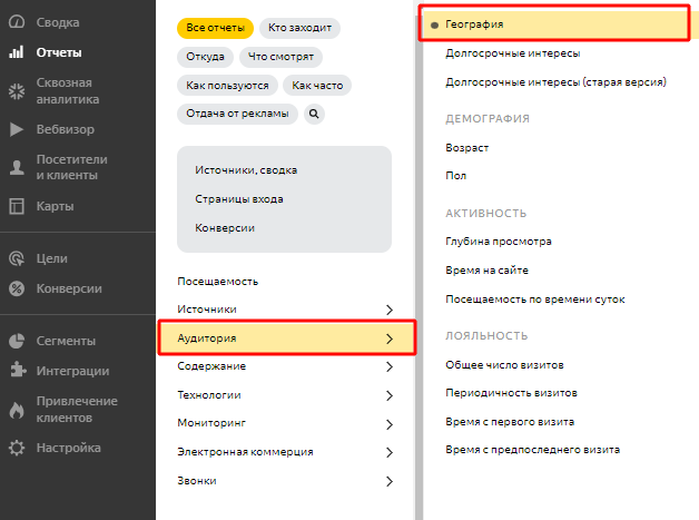 Где и как найти данные о целевой аудитории в Яндекс.Метрике