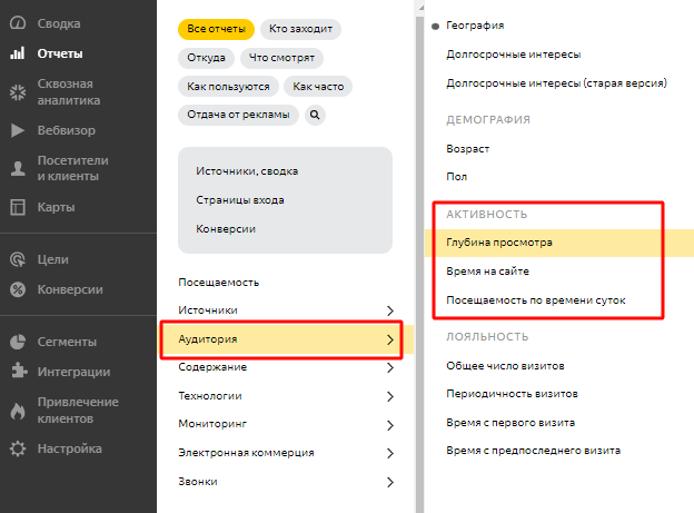 Где и как найти данные о целевой аудитории в Яндекс.Метрике
