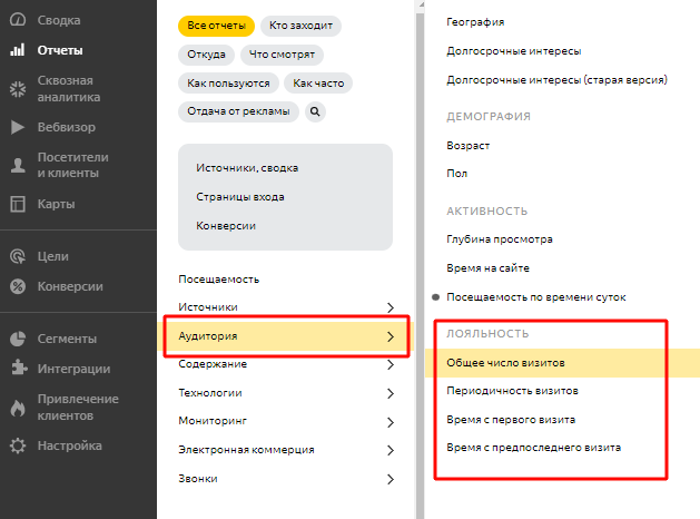 Где и как найти данные о целевой аудитории в Яндекс.Метрике
