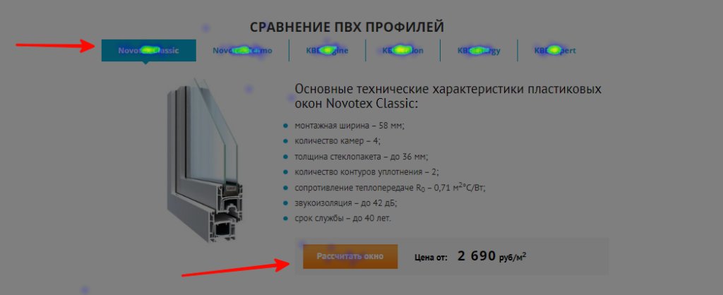 Где и как найти данные о целевой аудитории в Яндекс.Метрике