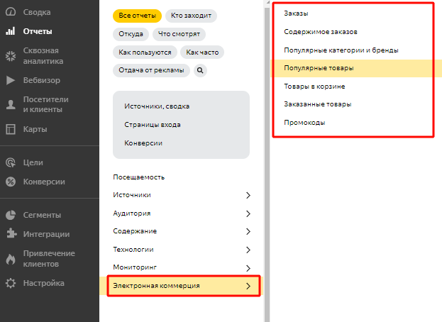 Где и как найти данные о целевой аудитории в Яндекс.Метрике