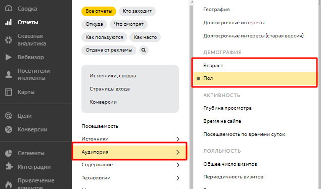 Где и как найти данные о целевой аудитории в Яндекс.Метрике
