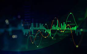 Data Science: Essential Questions