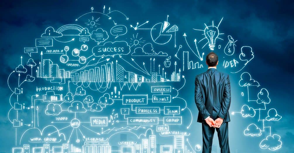 Knowing the Future of Startups in 2022