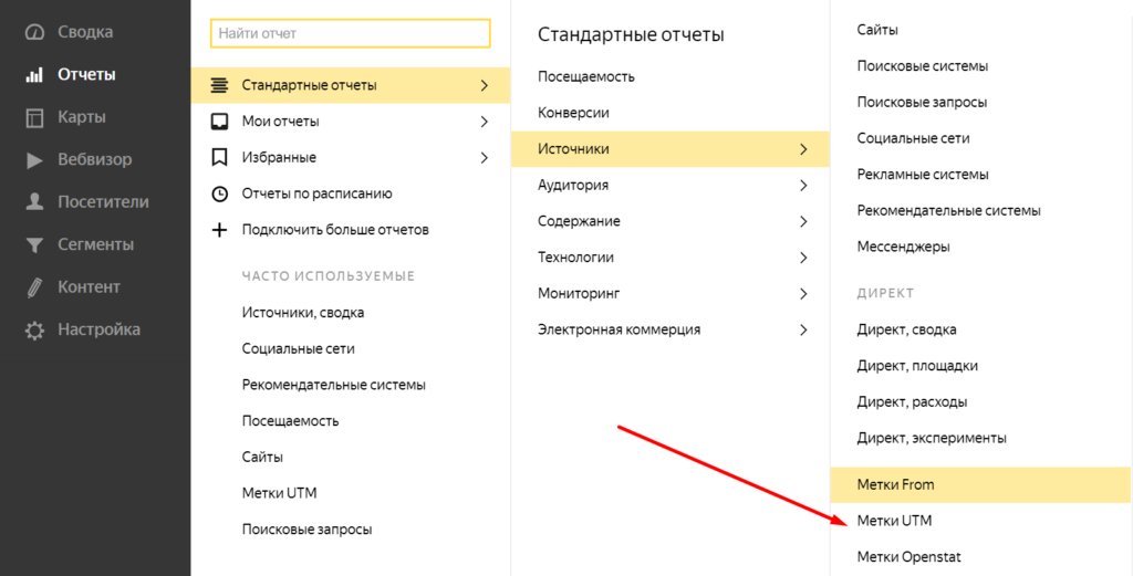 Открываем отчет по UTM-меткам в Яндекс.Метрике