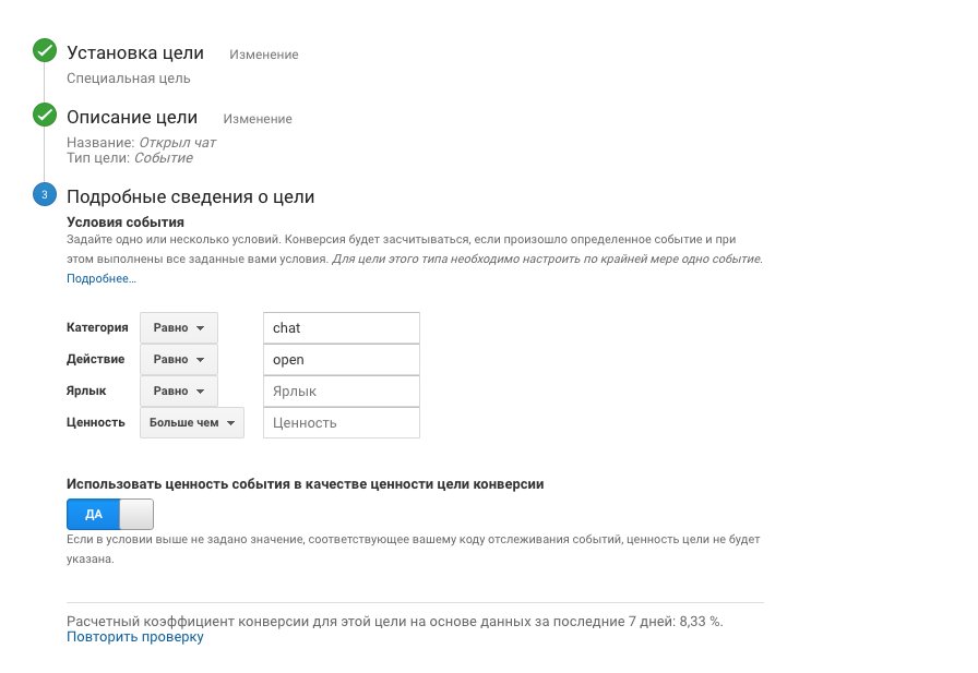 Микроконверсии в виджетах на сайте: зачем отслеживать, как пробросить в веб-аналитику и пиксели соцсетей