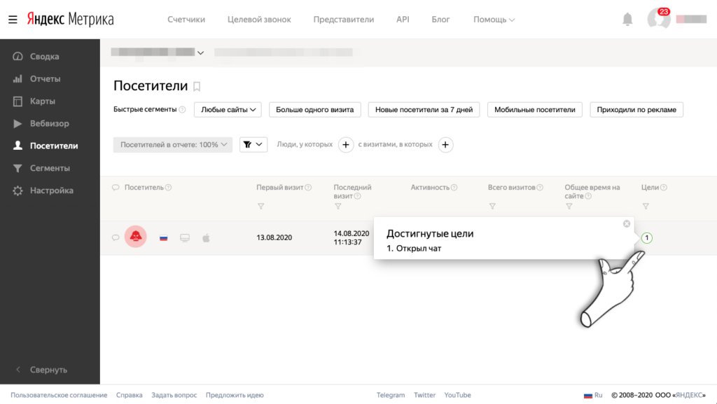 Микроконверсии в виджетах на сайте: зачем отслеживать, как пробросить в веб-аналитику и пиксели соцсетей