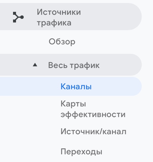 Как настроить Google Analytics: полная инструкция