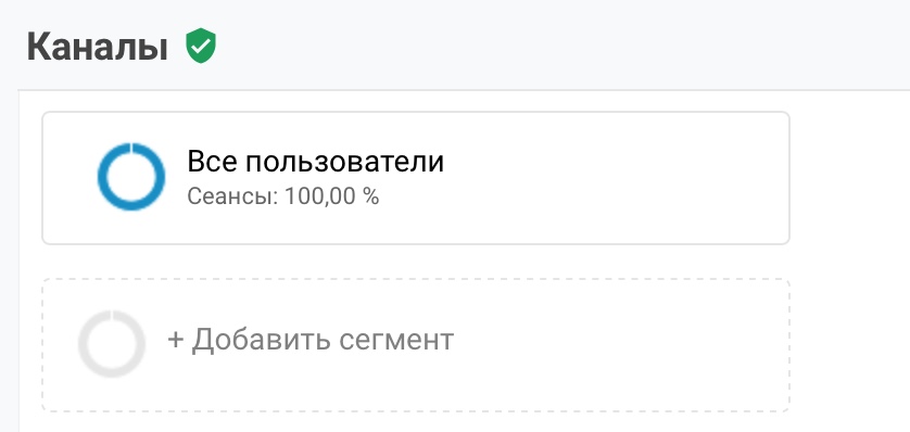 Как настроить Google Analytics: полная инструкция