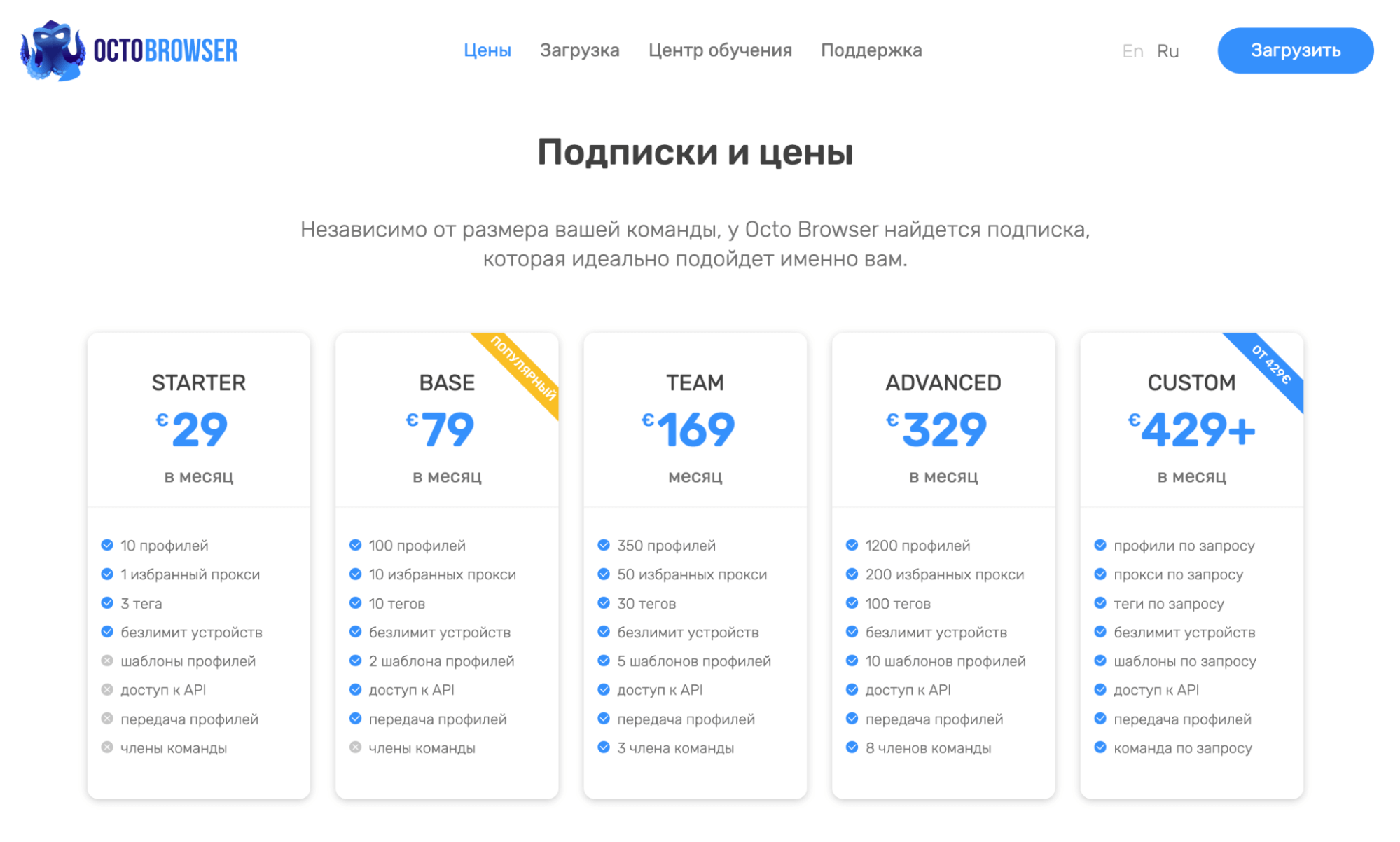 Тарифы Octo Browser