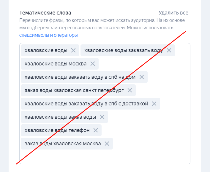 Настраиваем рекламу в Яндекс.Директе с помощью «Мастера кампаний» за 10 минут и 4 шага