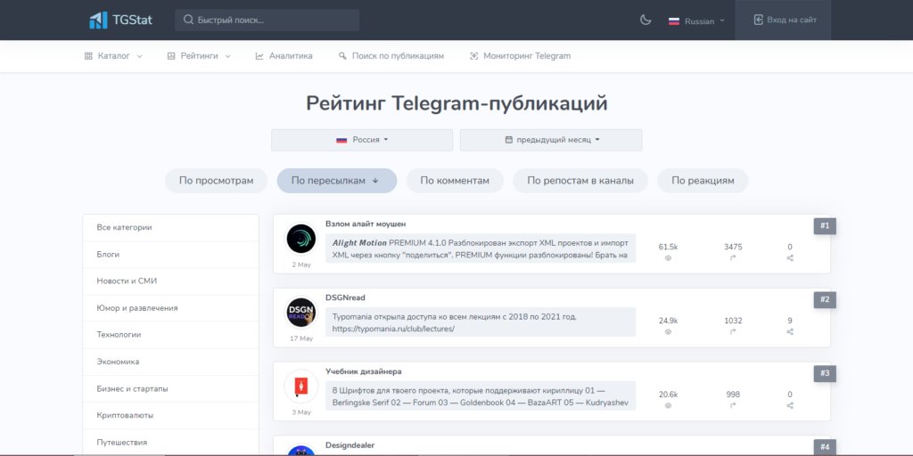 Как продвигаться в Telegram: платные и бесплатные способы