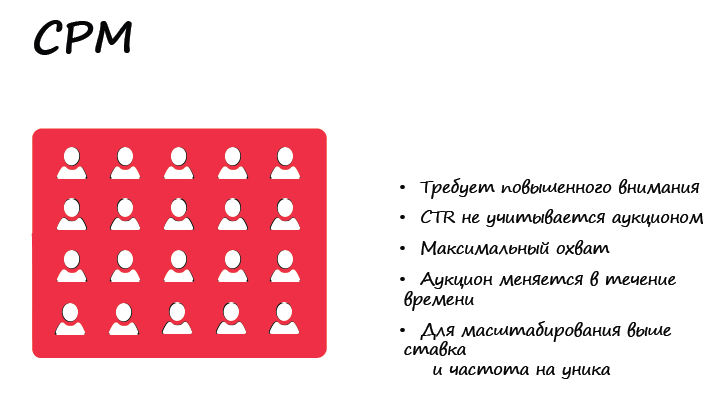 Секреты оптимизации таргетированной рекламы: механики, советы, кейсы myTarget