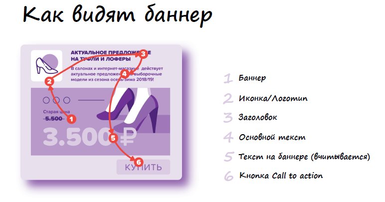 Секреты оптимизации таргетированной рекламы: механики, советы, кейсы myTarget