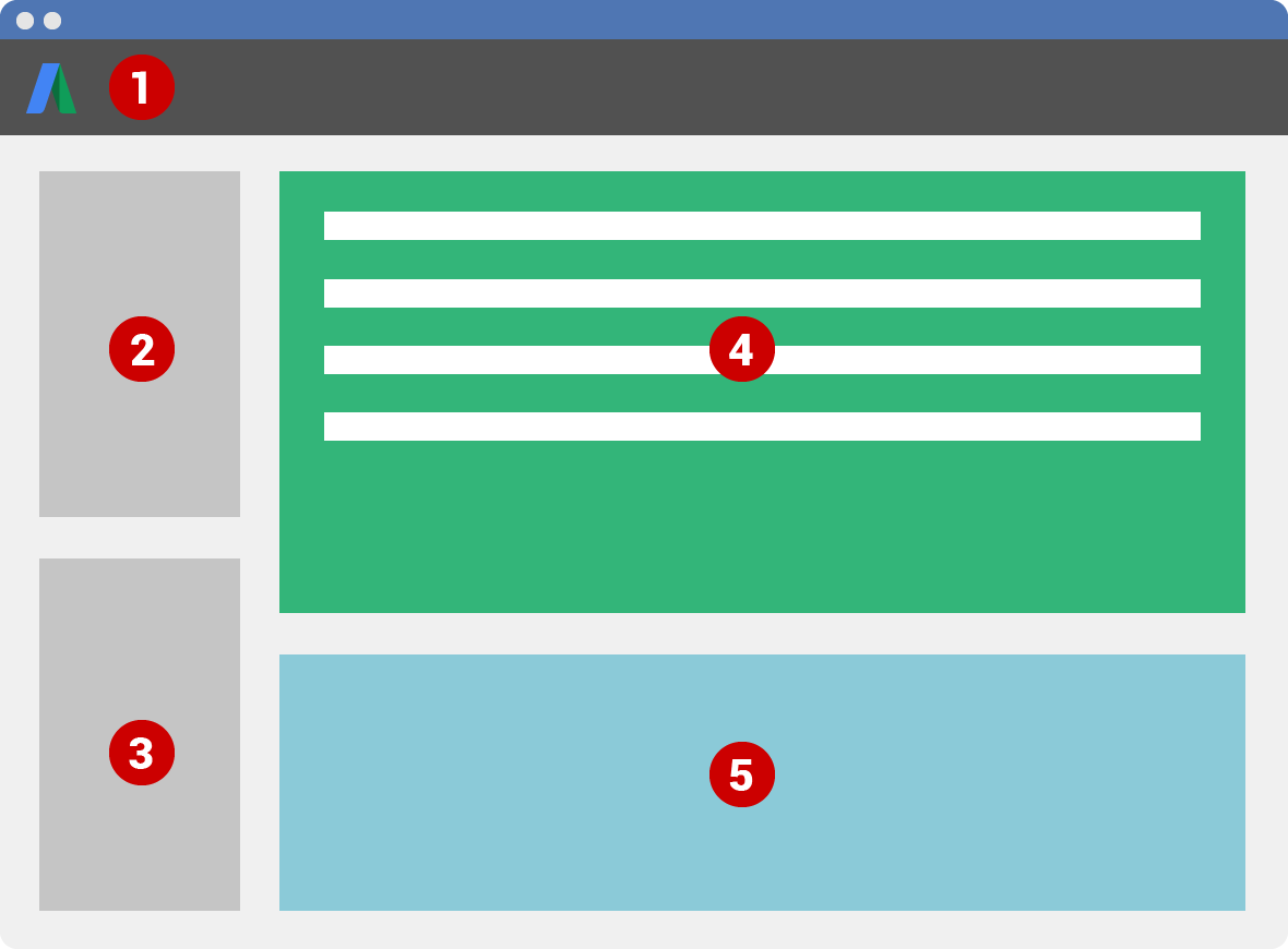 Еще 9 причин начать работать с Редактором AdWords