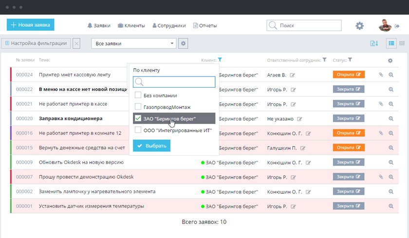 Выбор CRM для digital-агентства: подборка 16 сервисов