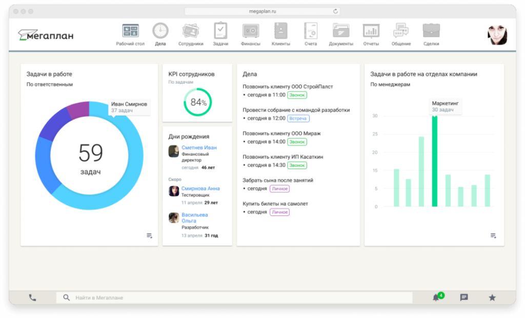 Выбор CRM для digital-агентства: подборка 16 сервисов