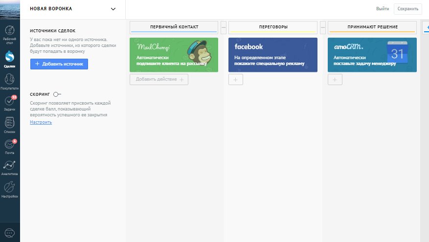 Выбор CRM для digital-агентства: подборка 16 сервисов