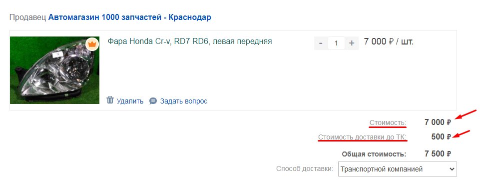 20 способов побороть брошенные корзины в интернет-магазине