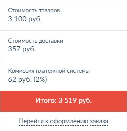 20 способов побороть брошенные корзины в интернет-магазине
