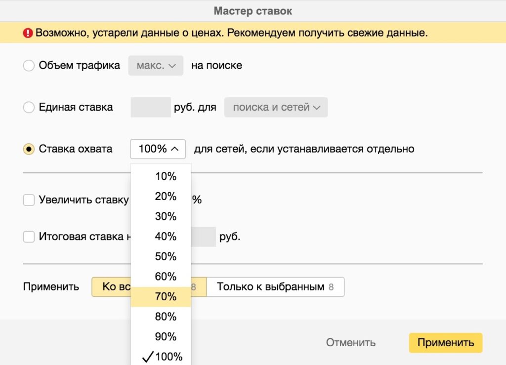 Назначение ставки для охвата в РСЯ