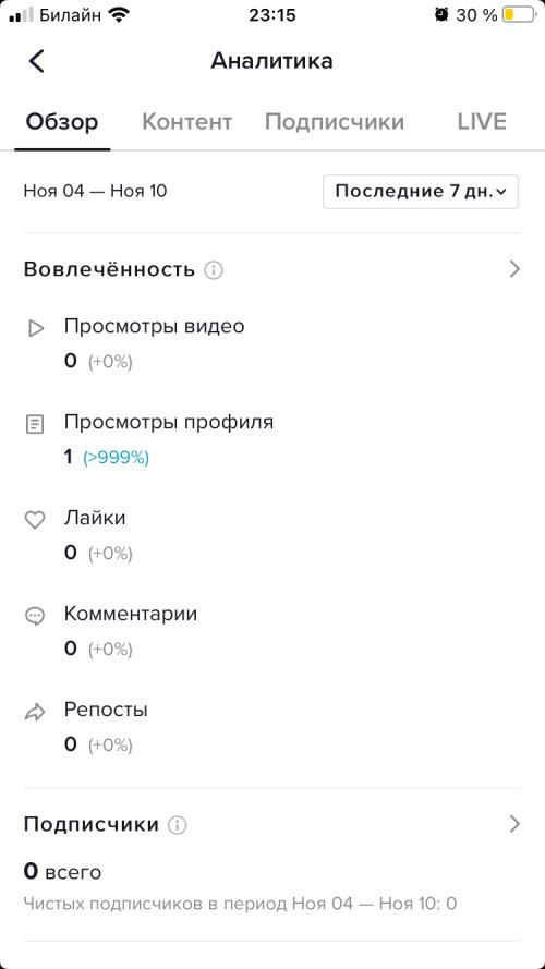 Как начать снимать видео в TikTok для бизнеса