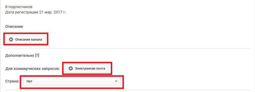 Описание канала