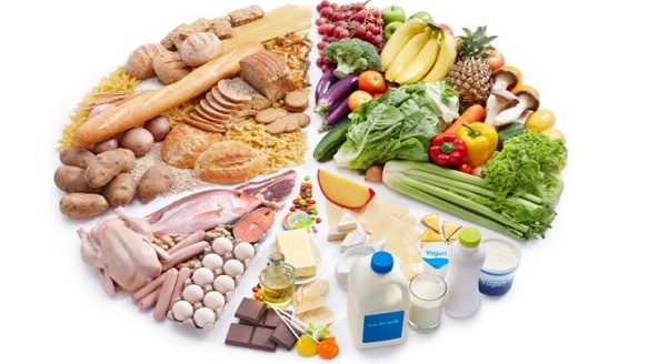 Что такое здоровое питание