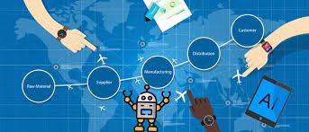 Leaving Liability in the Lurch: The Case for Clean, AI-Powered Supplier Data