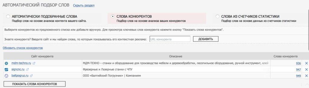 Маркетинг для контекстолога: как выявить «боли» и потребности клиентов