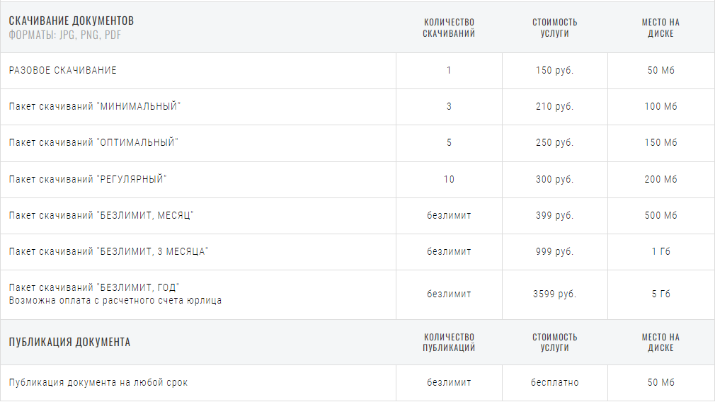 12 аналогов Canva для работы с изображениями