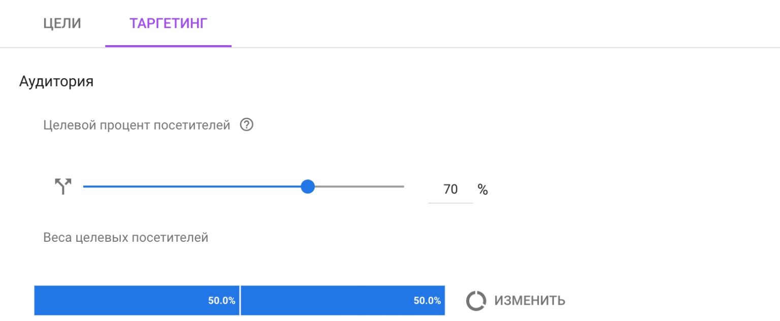 Google Optimize
