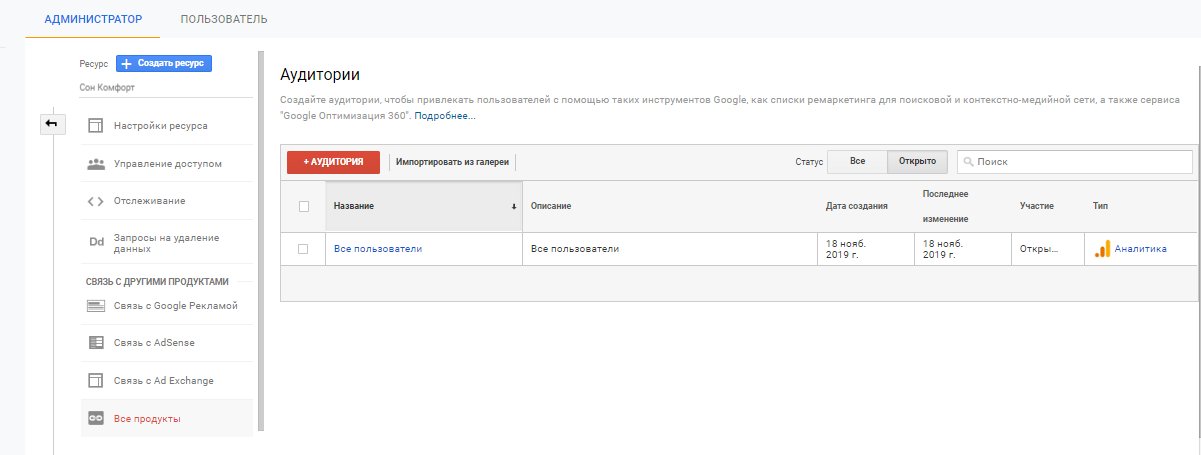 Добавление новой аудитории в Google Analytics