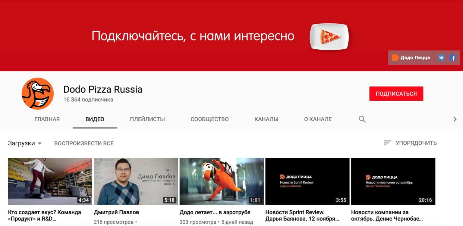 Входящий маркетинг в действии