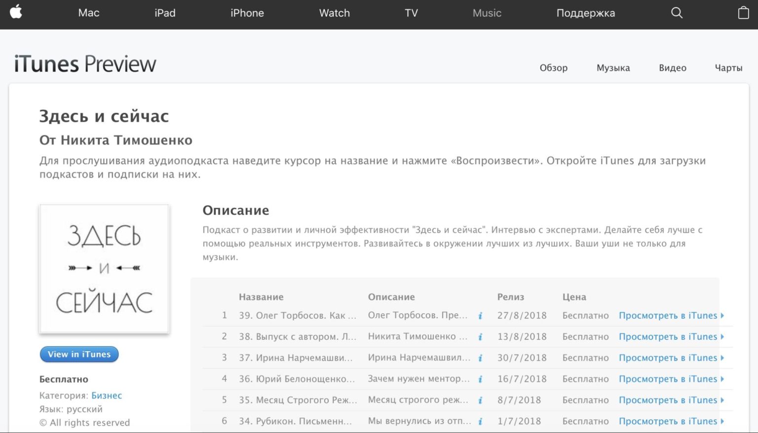 Входящий маркетинг в действии