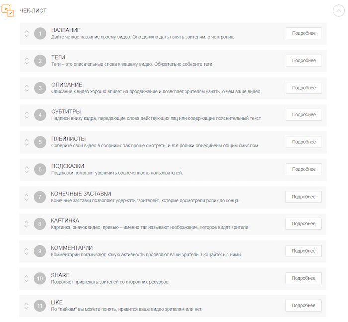 Самостоятельный аудит роликов на YouTube