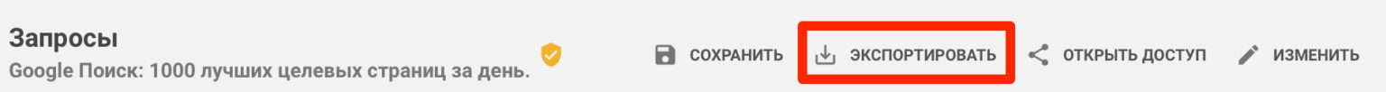 Как использовать аналитику контекстной рекламы в социальных сетях