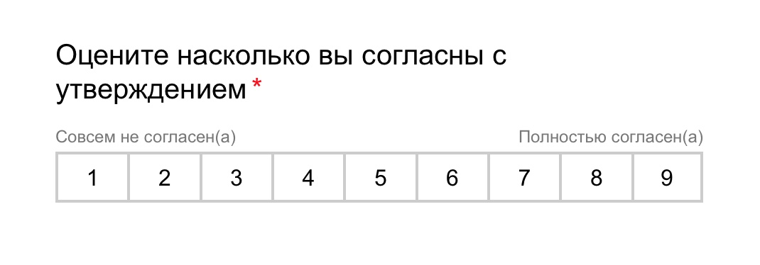 Осваиваем Яндекс.Взгляд