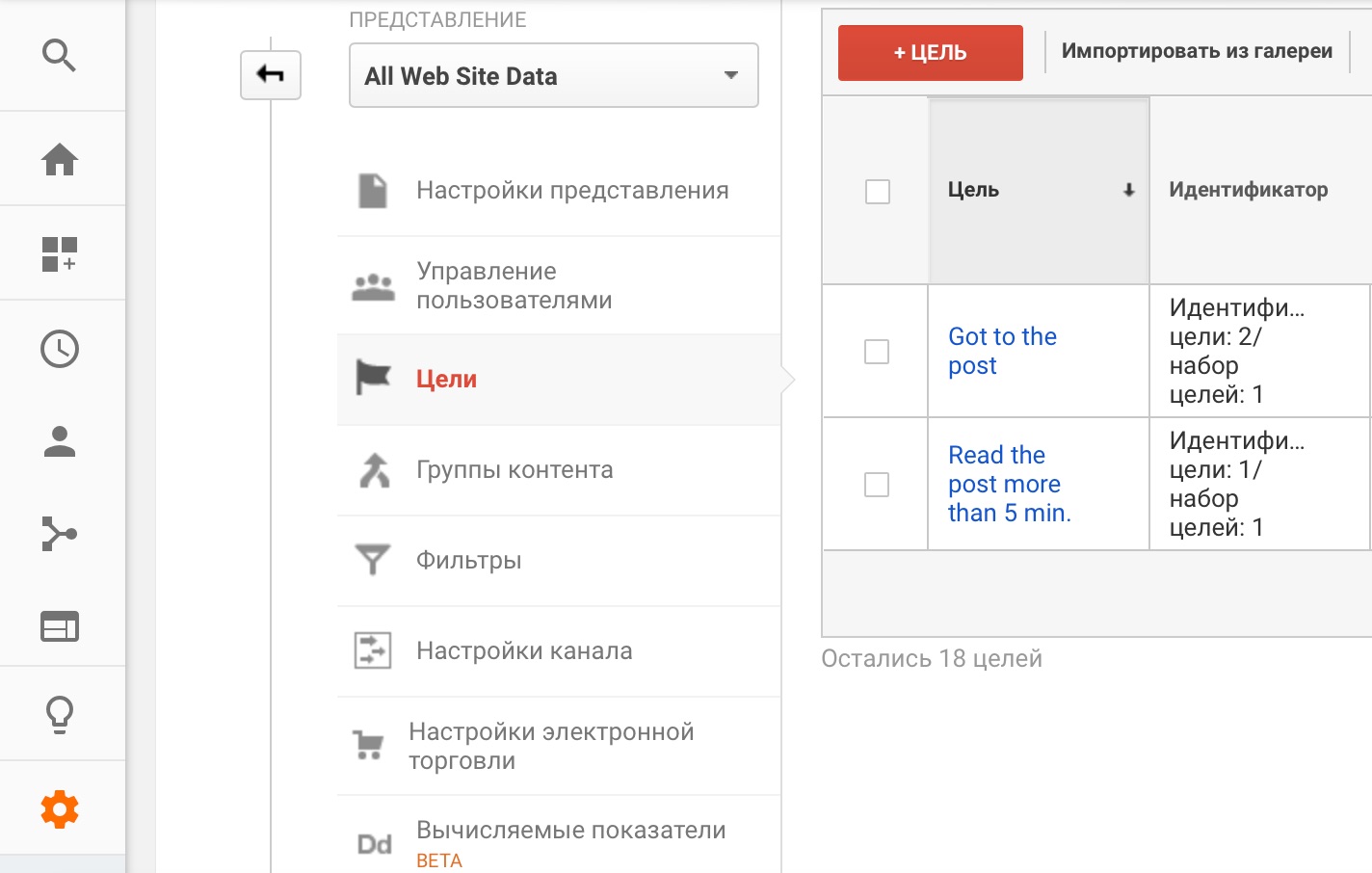 Как получить больше от РСЯ и КМС Google