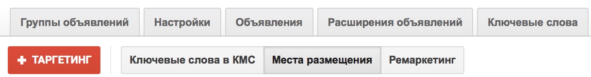 Как получить больше от РСЯ и КМС Google
