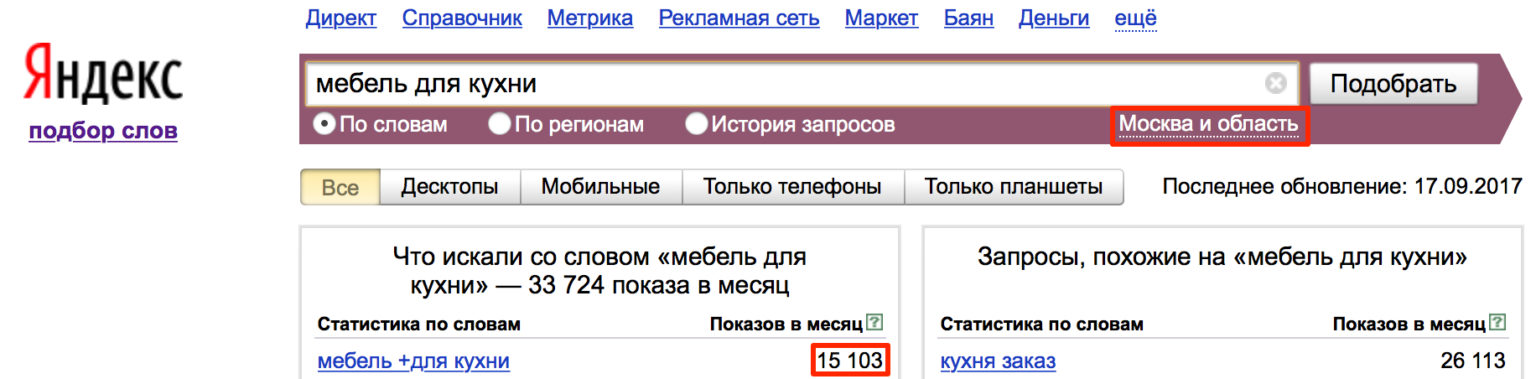 4 полезных метрики, которых нет в Директе и AdWords