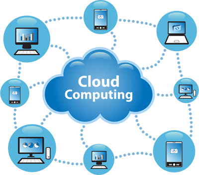 5 Important Reasons to work in Cloud Computing