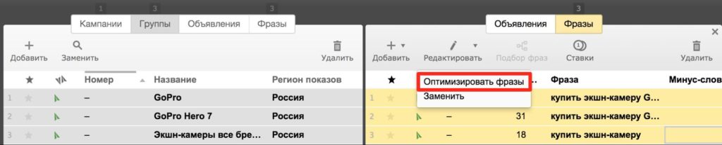 Как провести кросс-минусацию ключевых слов в Яндекс.Директе и Google Ads