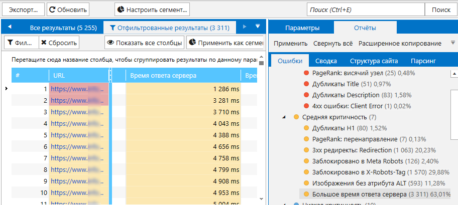 Краулинг для контекста: 5 кейсов в помощь PPC-специалистам