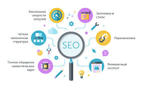 10 бесплатных источников трафика для вашего сайта