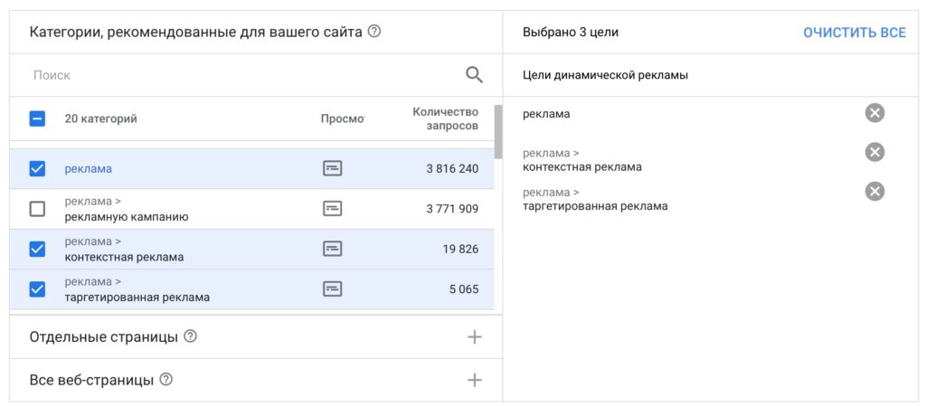 Секреты настройки динамических поисковых объявлений Google