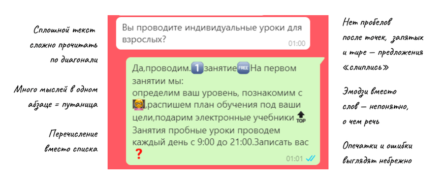 5 правил продаж в мессенджерах, которые поднимут конверсию с колен