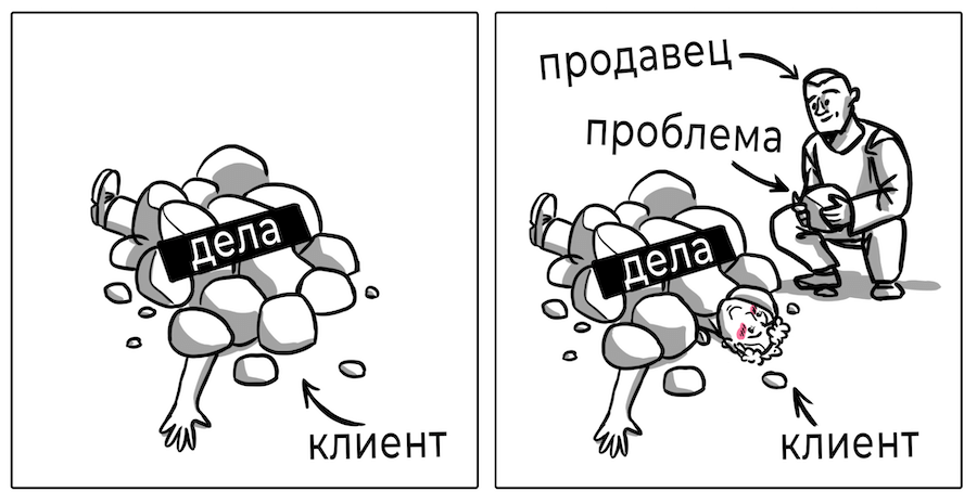 5 правил продаж в мессенджерах, которые поднимут конверсию с колен